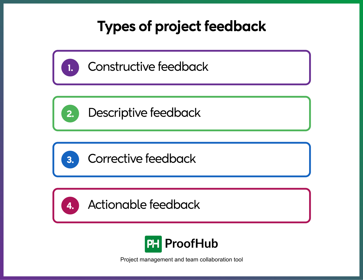 Types of project feedback