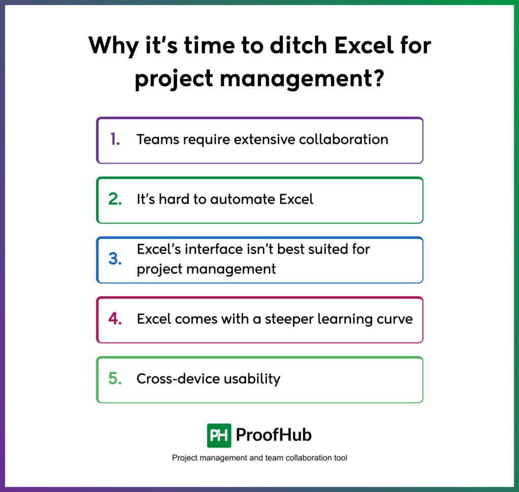 Why it’s time to ditch Excel for project management_