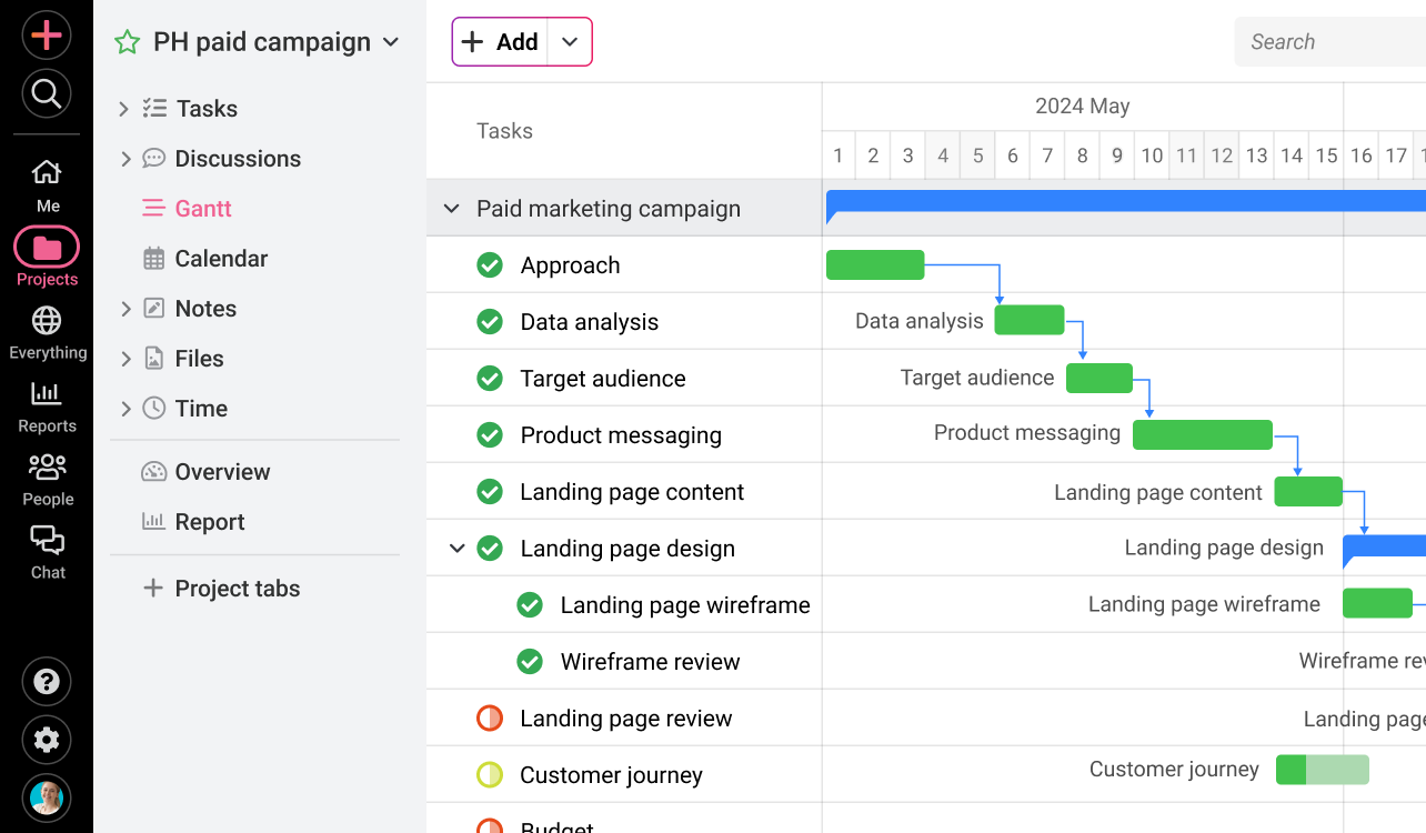ProofHub’s request form to kickstart task and project